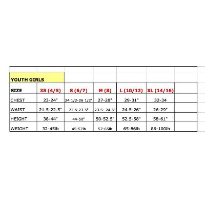 Squishmallows Squad Youth Girl Pajama Set 5 Squishmallows Squad Youth Girl Pajama Set - Image 3