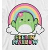 Squishmallows Maritza Feelin' Mallow Crew Neck Short Sleeve White & Green Ombre Youth Boy's T-shirt -Squishmallows Sales GUEST 4bb8a822 d70f 42ac bdb8 572f3c0bf3a4